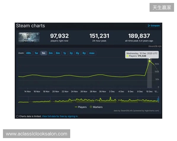 瑞士本期大名单：扎卡领衔，阿坎吉、科贝尔、巴尔加斯、恩多耶在列