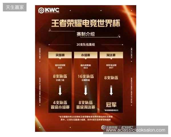 格林伍德身价上涨至5500万欧,超越曼联时期巅峰身价