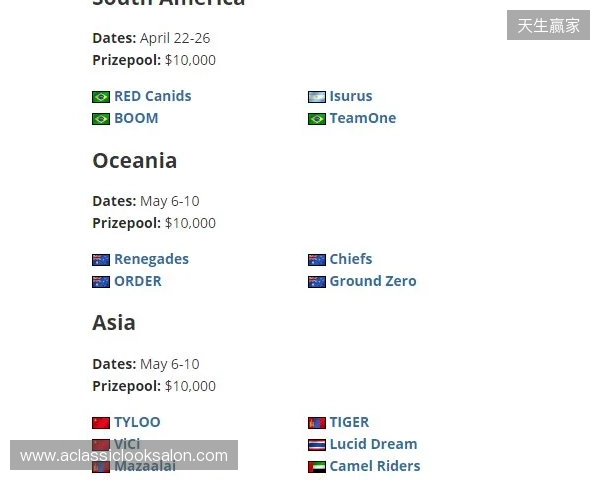 久帅：中国足球的大环境在变好，各级国家队的表现也更好了