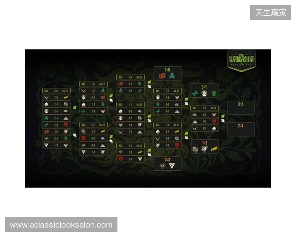 TA：曼城考虑今夏引进恩佐，皇马也对他感兴趣